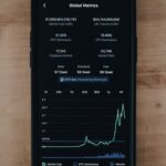 How Prediction Markets Shape Global Trends